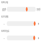 점수,기록,종목,위치,삼표시멘트