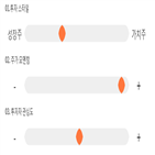 점수,기록,종목,위치,텔레칩스