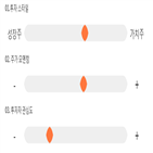 점수,기록,종목,위치