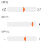 점수,기록,하이스틸,종목,위치,상위