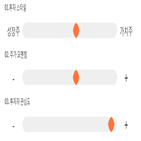 기록,점수,대림산업,종목,위치