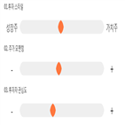 점수,기록,종목,위치,아이쓰리시스템,상위