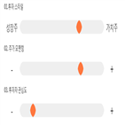 점수,기록,종목,위치,포시에스