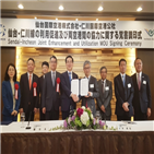 업무협약,인천공항