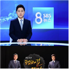 특집,남북정상회담,SBS,진행