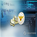 국회,출입기록,경찰