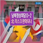 남북정상회담,남북,정상회담