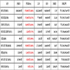 비트코인,가상화폐,보이,3.86