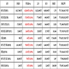 비트코인,가상화폐,보이,리움