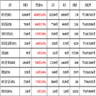 비트코인,가상화폐,보이,리움