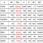 비트코인,가상화폐,보이,기사