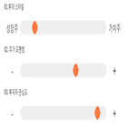 점수,기록,종목,위치,카페24