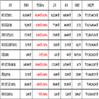 비트코인,가상화폐