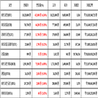 비트코인,가상화폐,리움,보이