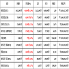 비트코인,가상화폐,보이