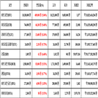 비트코인,가상화폐