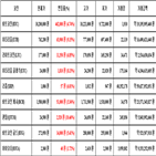 비트코인,가상화폐