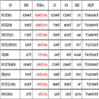 비트코인,가상화폐,리움