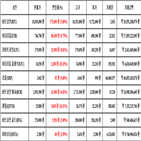 비트코인,가상화폐,리움