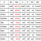 비트코인,가상화폐,리움