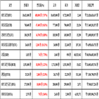 비트코인,가상화폐,리움