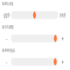 점수,기록,종목,위치,한국종합기술,투자