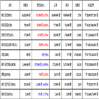 비트코인,가상화폐,보이