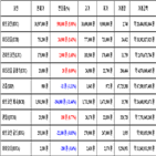 비트코인,가상화폐,보이,거래