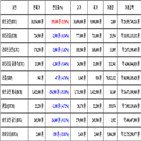 비트코인,가상화폐,보이