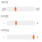 점수,기록,종목,위치,카카오