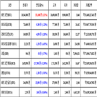 비트코인,가상화폐,보이,기사