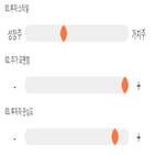 점수,기록,종목,위치,투자,상위