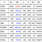 비트코인,가상화폐,보이