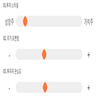 점수,기록,종목,위치,넥슨지티