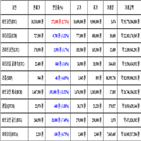 비트코인,가상화폐,보이,기사