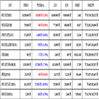 비트코인,가상화폐,거래,기사