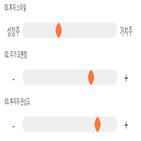점수,기록,종목,위치,투자