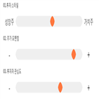 점수,기록,종목,위치,하츠,투자