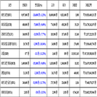 비트코인,가상화폐,보이