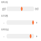 점수,기록,종목,위치,동신건설,투자