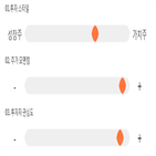 점수,기록,종목,위치,투자,상위