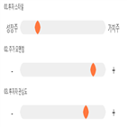 점수,기록,종목,위치,휴온스