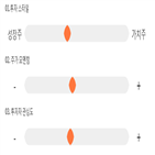 점수,기록,종목,위치,한국카본,투자