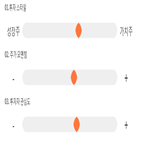 점수,기록,종목,위치,대원미디어