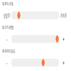 점수,종목,기록,롯데관광개발,투자