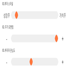 점수,종목,기록,투자