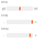 점수,기록,종목,위치,특수건설