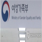 젠더폭력,공개,정책실명제