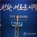 정상회담,남북