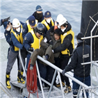 강제송환,선박,홋카이도